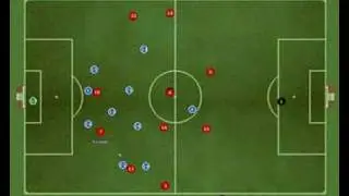 Manchester United 2-0 Birmingham City - Anderson Goal
