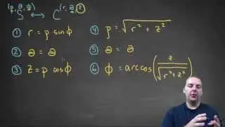 Cylindrical and Spherical Conversions