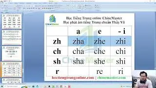 Học tiếng Trung Royal City Quận Thanh Xuân bài 1 phát âm và ngữ pháp HSK sơ cấp cho người bắt đầu