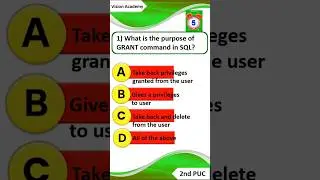 2nd puc computer science mcq questions part 26 