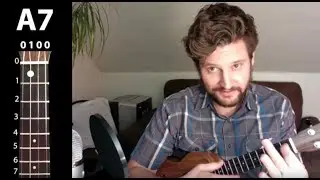 I'll Fly Away - Brumley // EASY UKULELE TUTORIAL