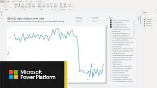 How to update M query parameters based on filters and slicers