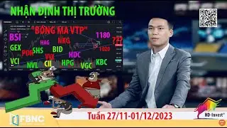 Nhận Định Thị Trường Tuần 27/11-01/12/2023 - Đã Chạm 