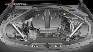 K9 - Refill the brake fluid