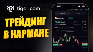 Tiger Control - Мобильное приложение для трейдинга