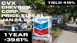 High Volatility Heading Into Earnings!! Solid 4.18% Dividend! Chevron Corp (NYSE: CVX) 