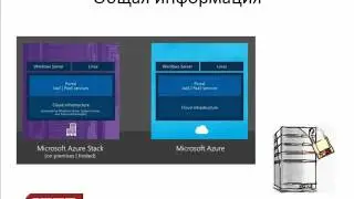 Что такое Microsoft Azure Stack ?