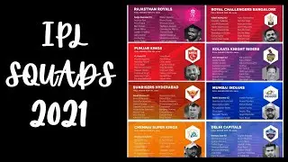 IPL SQUADS 2021 | IPL Team Players List.