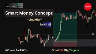 Liquidity Smart money concept trading | Option buying strategy | Liquidity trading strategy | Part-5