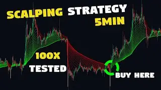 5 MIN SCALPING STRATEGY -  MADRID MOVING RIBBON AND SUPERTREND - 100X TESTED