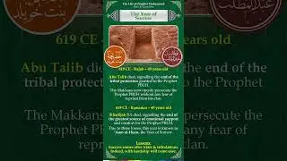 The Life of Prophet Muhammad Peace Be Upon Him