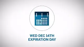 Expiration and Settlement of Futures