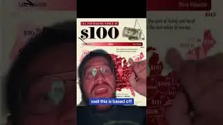 What’s $100 Worth in Your State?