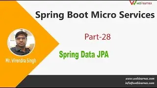 Spring Data JPA | Spring Boot Data JPA  Example | How To Create Spring Data JPA | Part 28