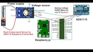 Analog voltage sensor with ADS1115 by Raspberry pi and Node red | Analog Raspberry pi Node Red