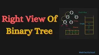 Right View Of Binary Tree | Data Structure & Algorithm
