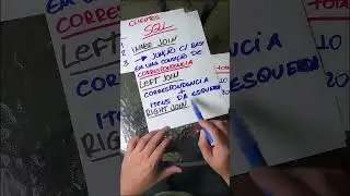 Inner Join, Left Join e Right Join - Entenda as Diferenças e Aprenda Quando Utilizar Cada Um!
