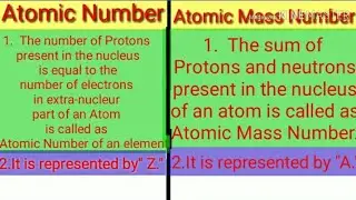 difference between atomic number and atomic mass number