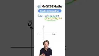 Quadratic Inequalities | GCSE Maths 2025