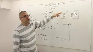 (M8E6) [Microeconomics] Finding Pareto Efficient Allocations and Contract Curve: Numerical Examples