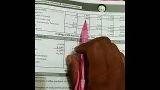 cost accounting