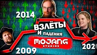 ВСЯ История Майнкрафта | От Нотча - До.....?