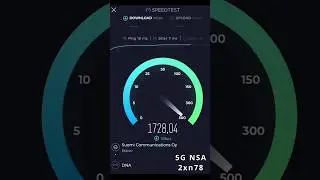 ZTE MC889A 5G Test Hits INSANE 1700Mbps Speeds