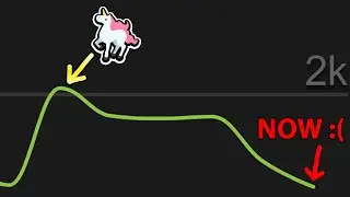 I Play Super Auto Pets and Rant about why its dying.