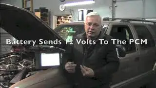 Teach Yourself Series  MAF Code P0101    Part 1