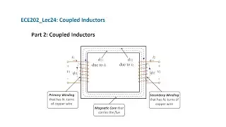 ECE202_Lec24_Part 2: Coupled Inductors