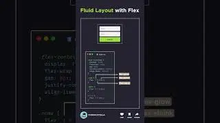 CSS Fluid Layout with Flex 😎 Responsive with Flex-grow, Flex-shrink, Flex-basis 😇 