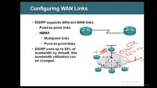 EIGRP   Authentication Part 1 Tamil