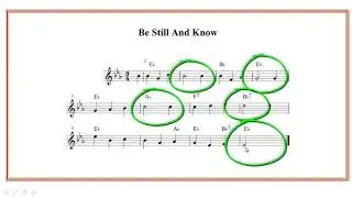 #5 Piano Hand Coordination: Piano Runs in 2 Beats Eb Key - learn Piano