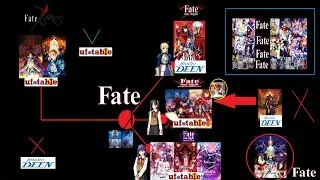 Как правильно смотреть Fate (Подробно)?