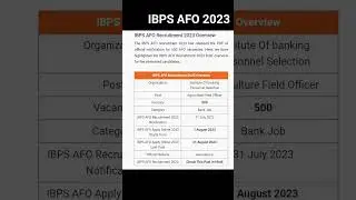 IBPS AFO Notification 2023 📢 | Short Notification Out 
