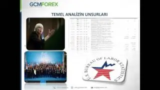 Temel Analize Giriş / Ali Çağdaş Tuna / 13 Nisan 2016