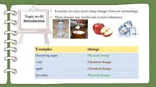 Physical changes & Chemical changes|part-1|chapter-6|class-7|NCERT|