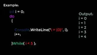 Do While Loop