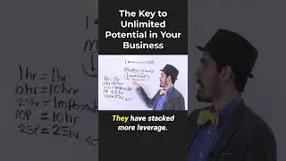The Key to Unlimited Potential in Your Business