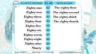 NUMERAL 81-90 ЧИСЛИТЕЛЬНЫЕ