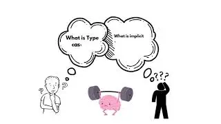 JAVA TYPE CASTING (or) TYPE CONVERSION