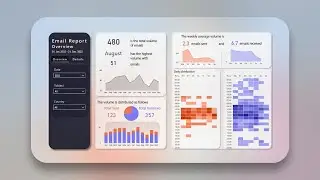 Bring Power BI to life with Figma | Timelapse email report