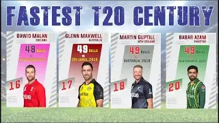 Fastest Century in t20 International by a Player