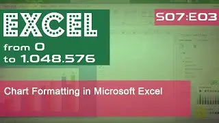 Chart Formatting in Microsoft Excel