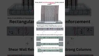 Concrete Shear Wall