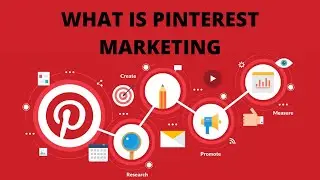 pinterest marketing