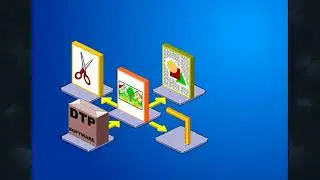 Chapter 06 - Prewritten Software Packages