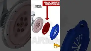 Зачем механике передачи? #авто #мкпп #механика