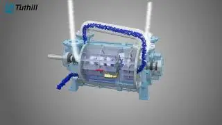 Tuthill KLRC Liquid Ring Vacuum Pumps
