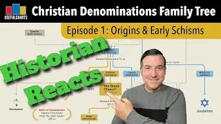 Christian Denominations Family Tree | Episode 1: Origins & Early Schisms Reaction